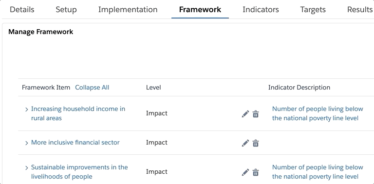 Aquila_Manage-Framework