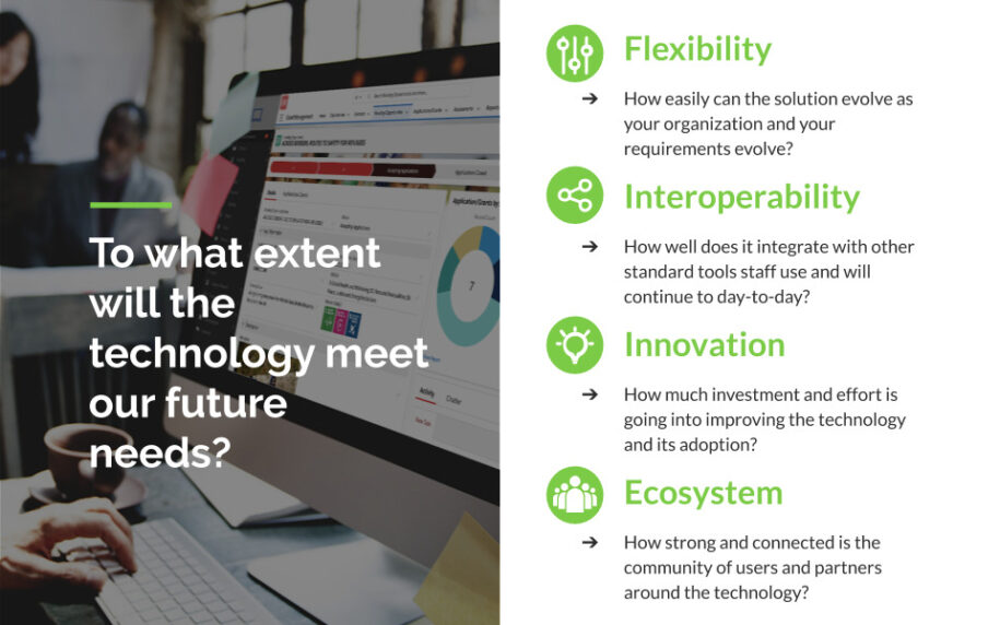 10 Criteria to Evaluate When Choosing a New Technology | Blog