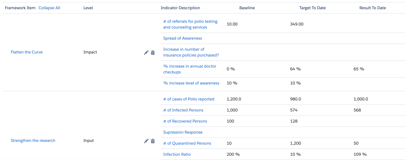 Manage Framework - English