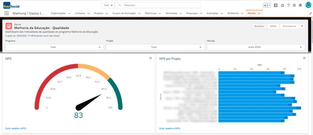 Itaú Social | Monitoring & Evaluation System