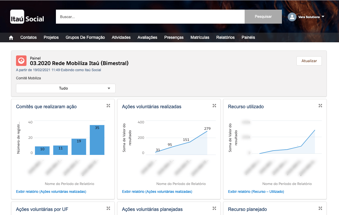 Itaú Social | Monitoring & Evaluation System