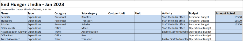 Leverage pre-filled data