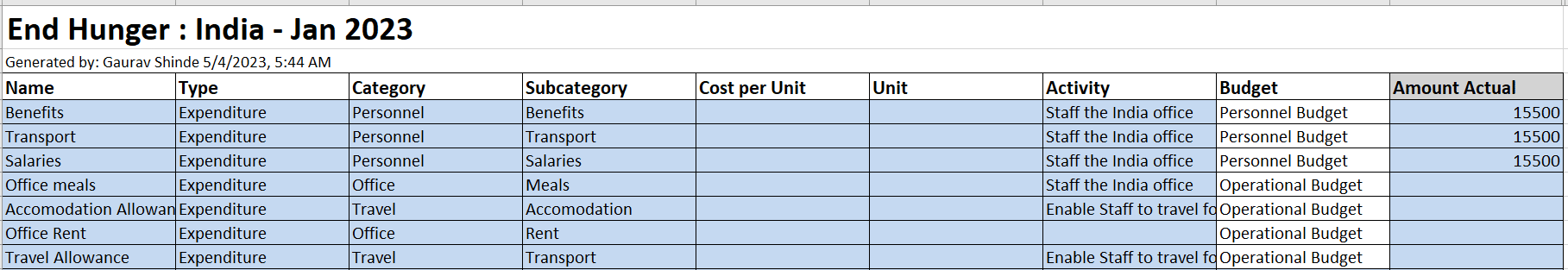 Leverage pre-filled data