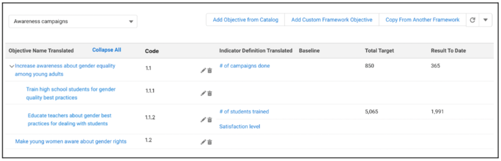 Definite Custom Sort Order for Framework Objectives