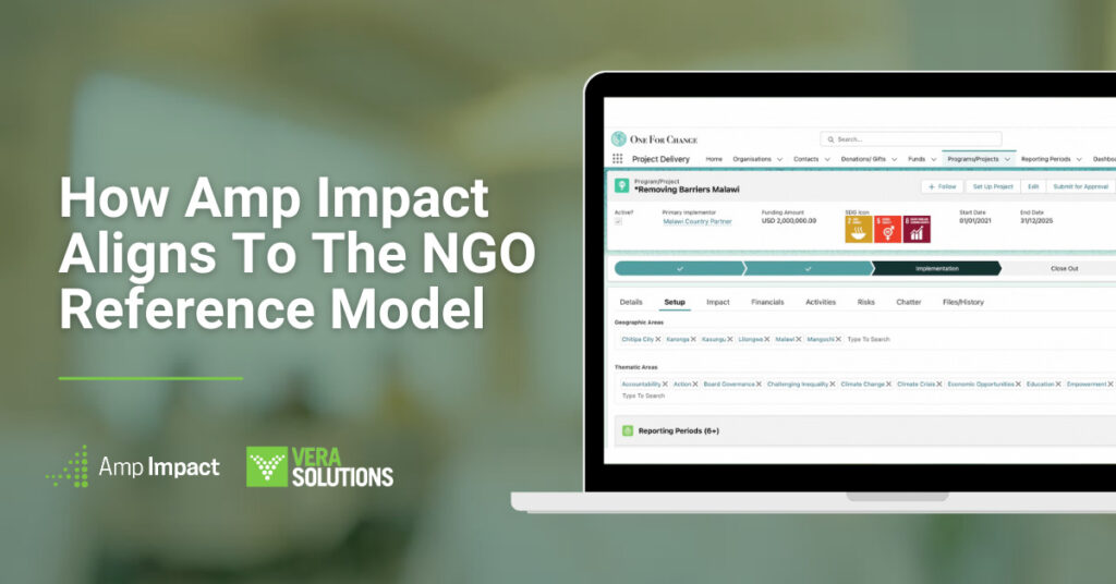 How Amp Impact Aligns To The NGO Reference Model
