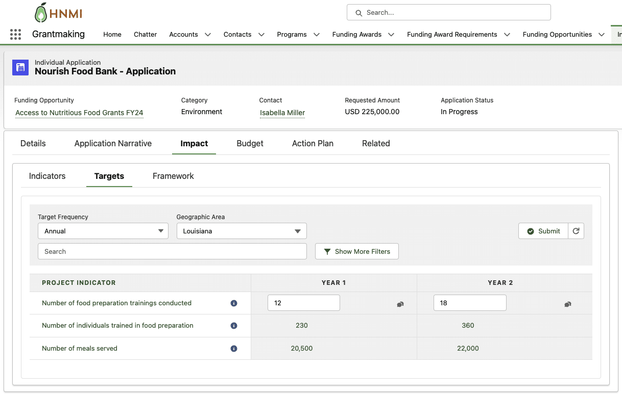 Application_Targets