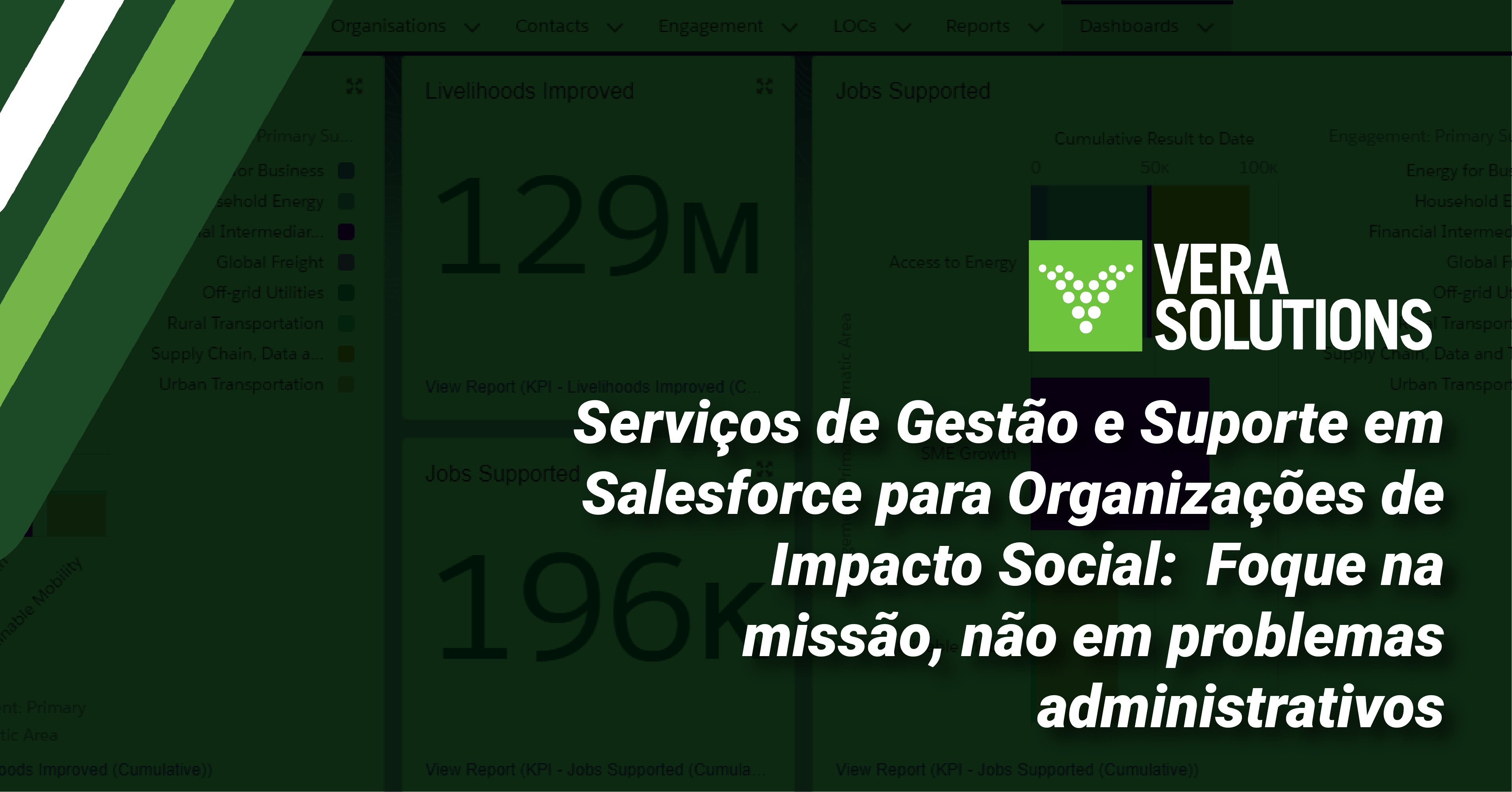 Salesforce