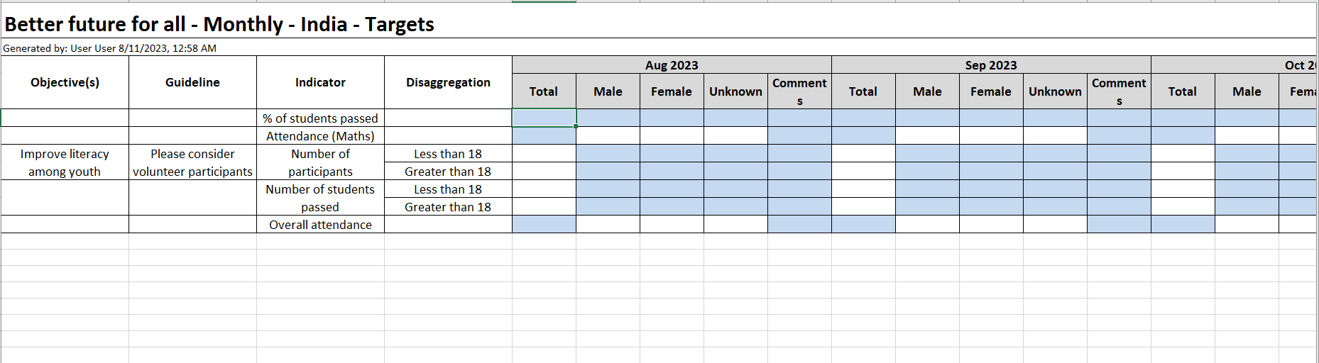 Upload Targets